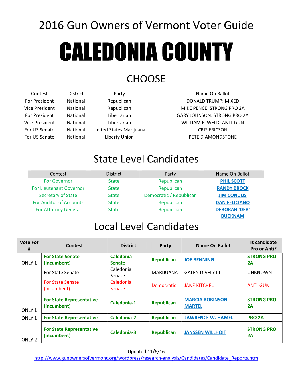 Caledonia County Choose