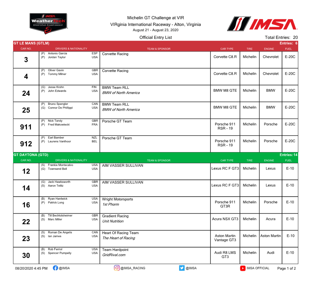 Entry List Total Entries: 20 GT LE MANS (GTLM) Entries: 6 CAR NO