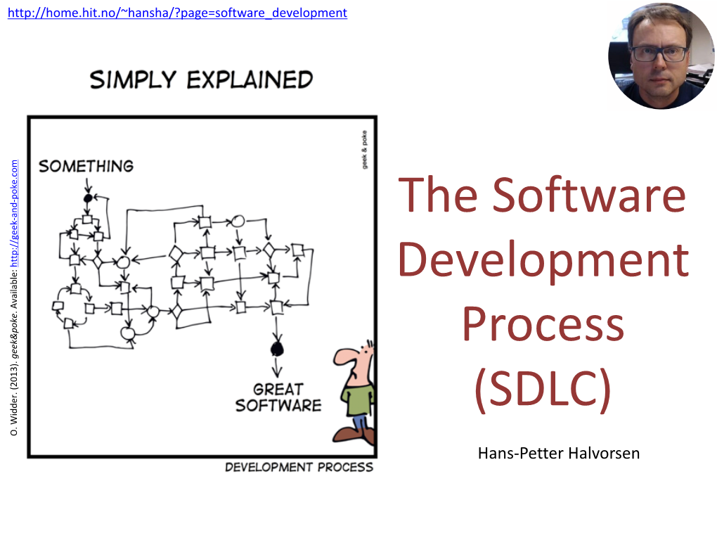 The Software Development Process (SDLC)