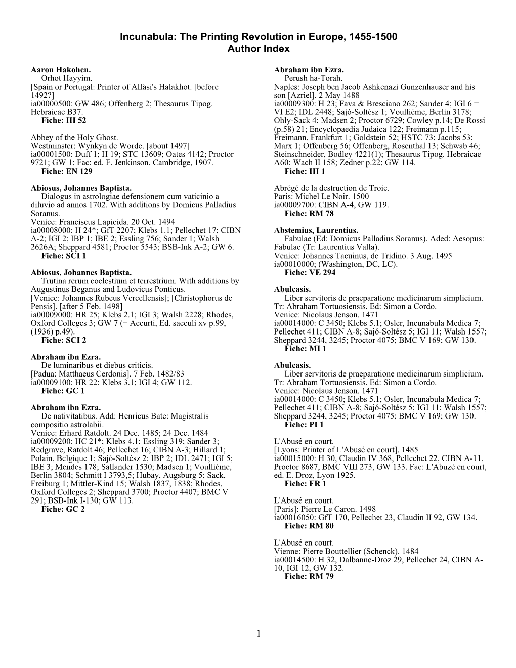 The Printing Revolution in Europe, 1455-1500 Author Index 1