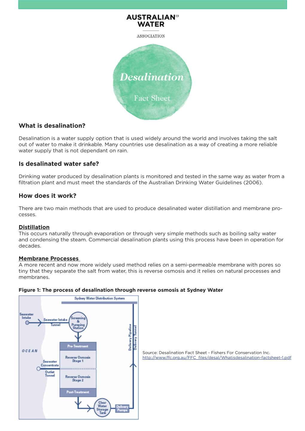 What Is Desalination? Is Desalinated Water Safe? How Does It Work?