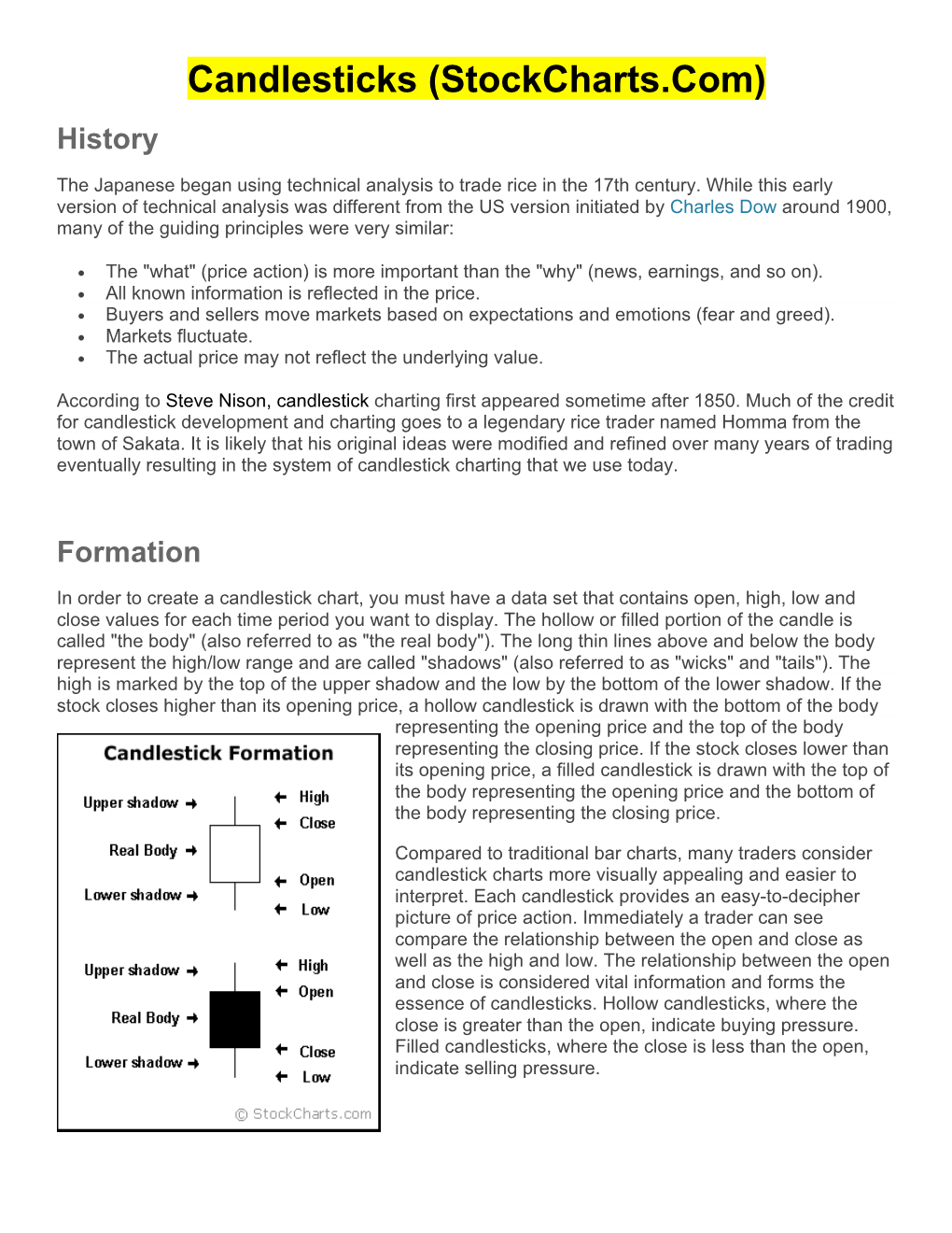 Candlesticks (Stockcharts.Com)