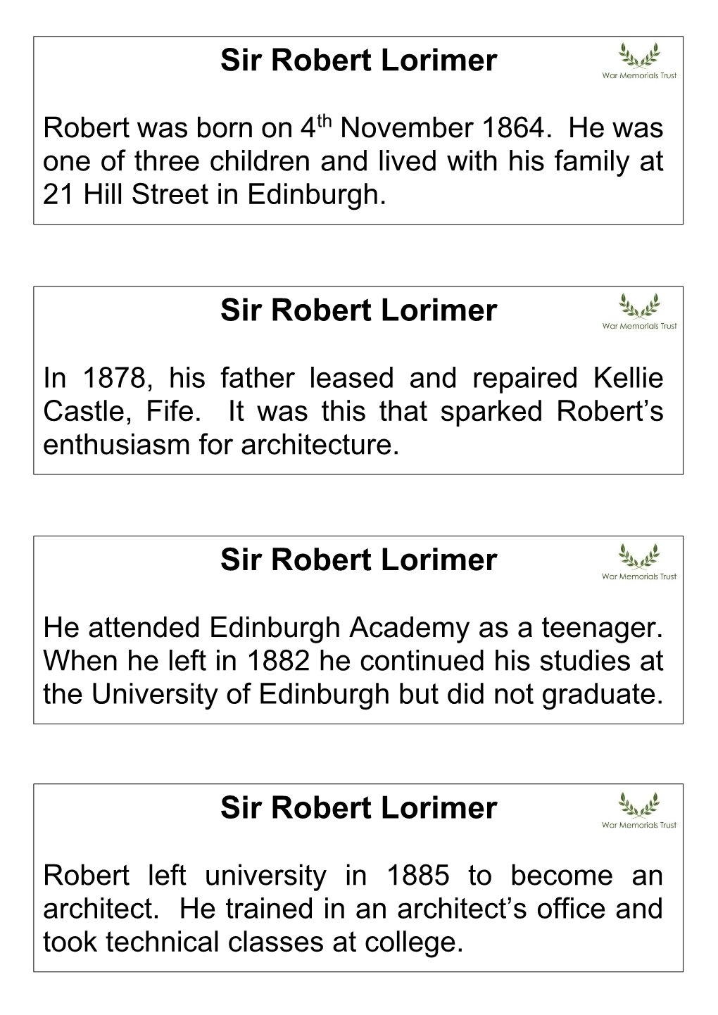 Sir Robert Lorimer