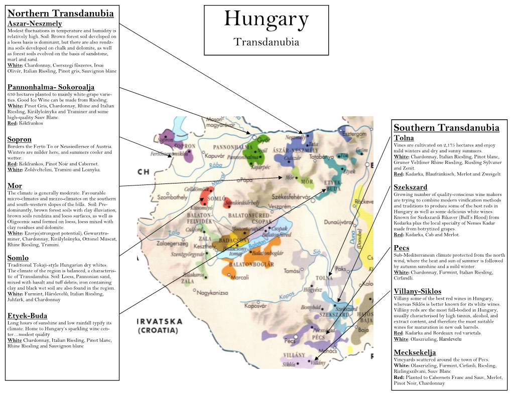 Hungary Modest Fluctuations in Temperature and Humidity Is Relatively High