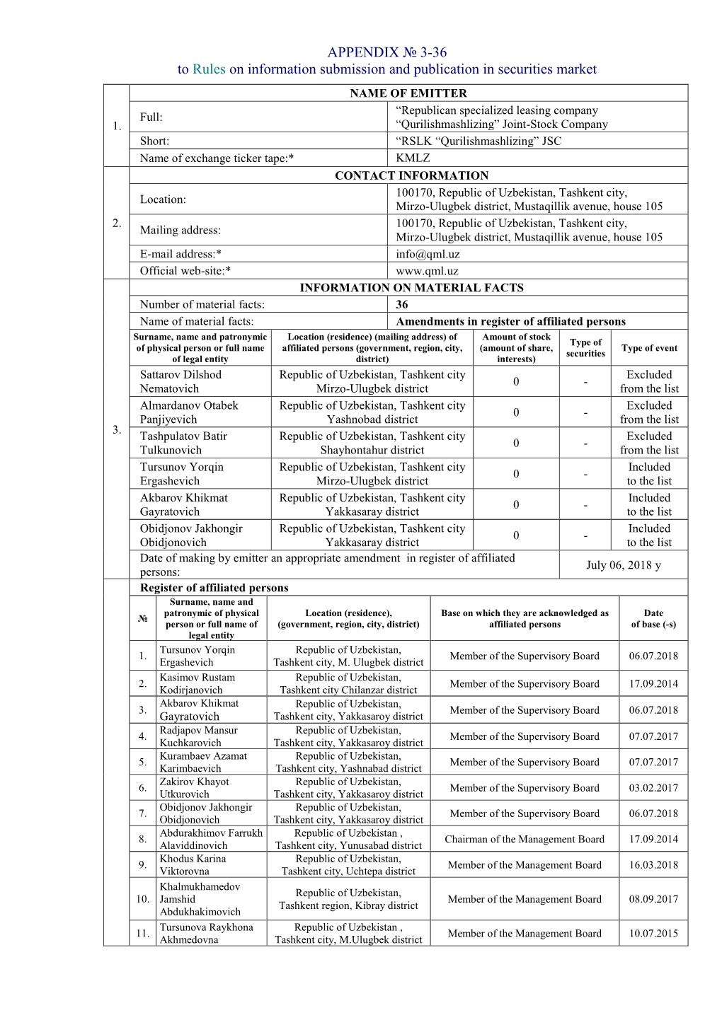 APPENDIX № 3-36 to Rules on Information Submission and Publication in Securities Market NAME of EMITTER “Republican Specialized Leasing Company Full: 1