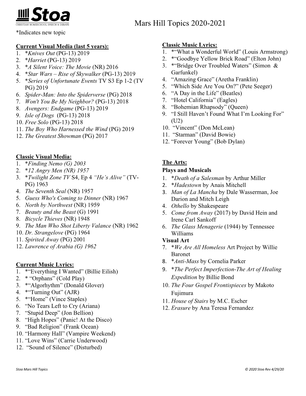 Mars Hill Topics 2020-2021 *Indicates New Topic