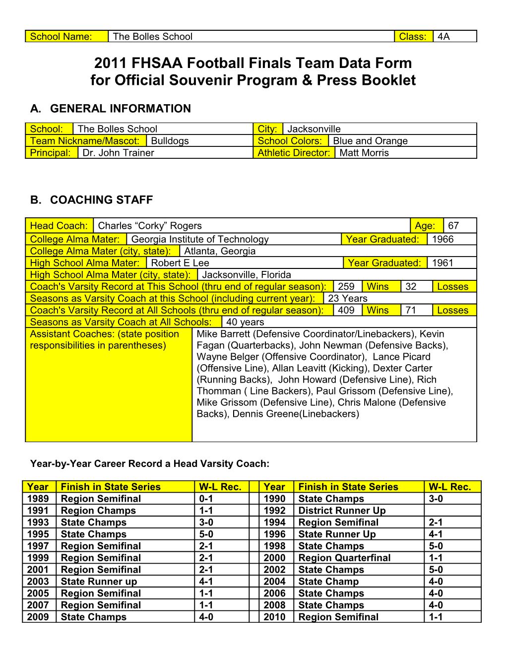 2011 FHSAA Football Finals Team Data Form