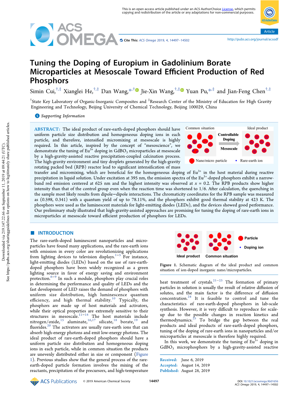 Tuning the Doping of Europium in Gadolinium Borate Microparticles At