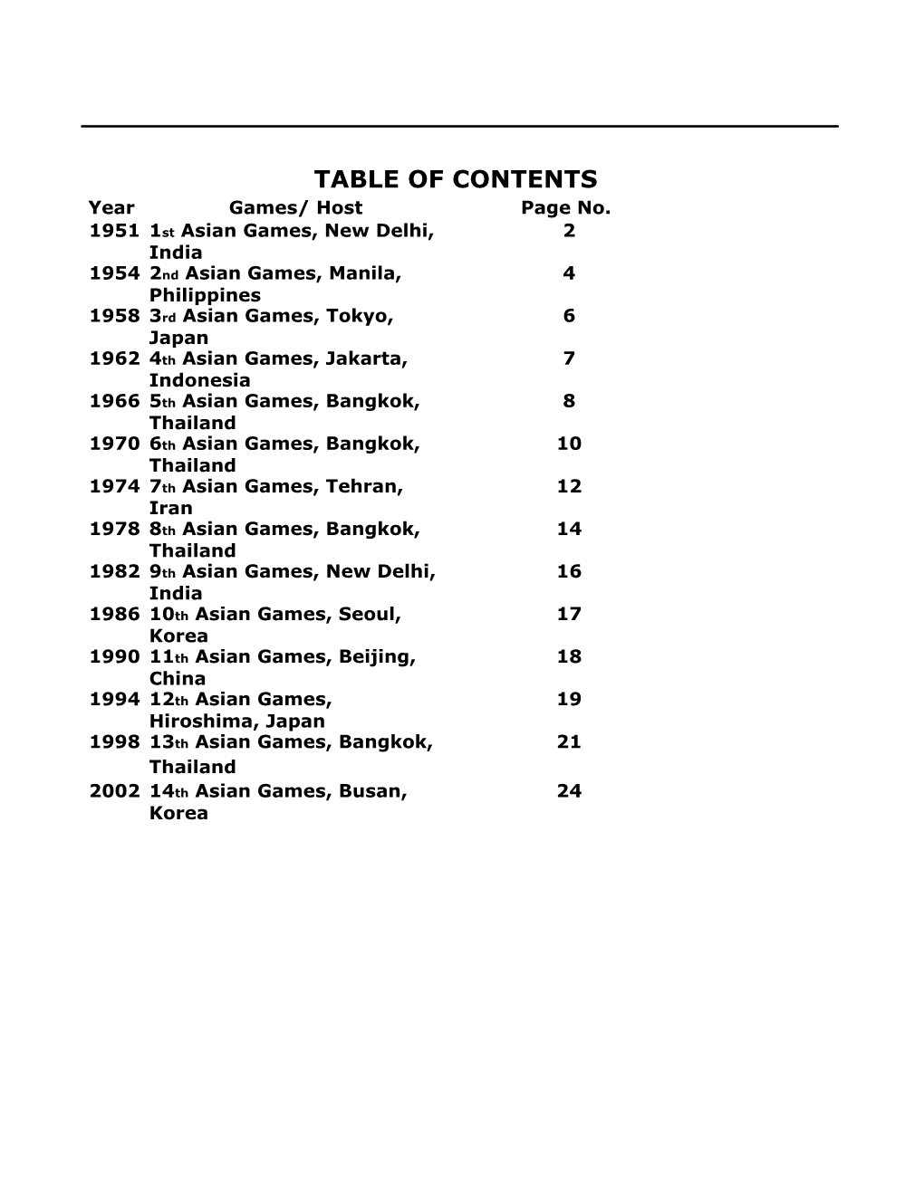 TABLE of CONTENTS Year Games/ Host Page No