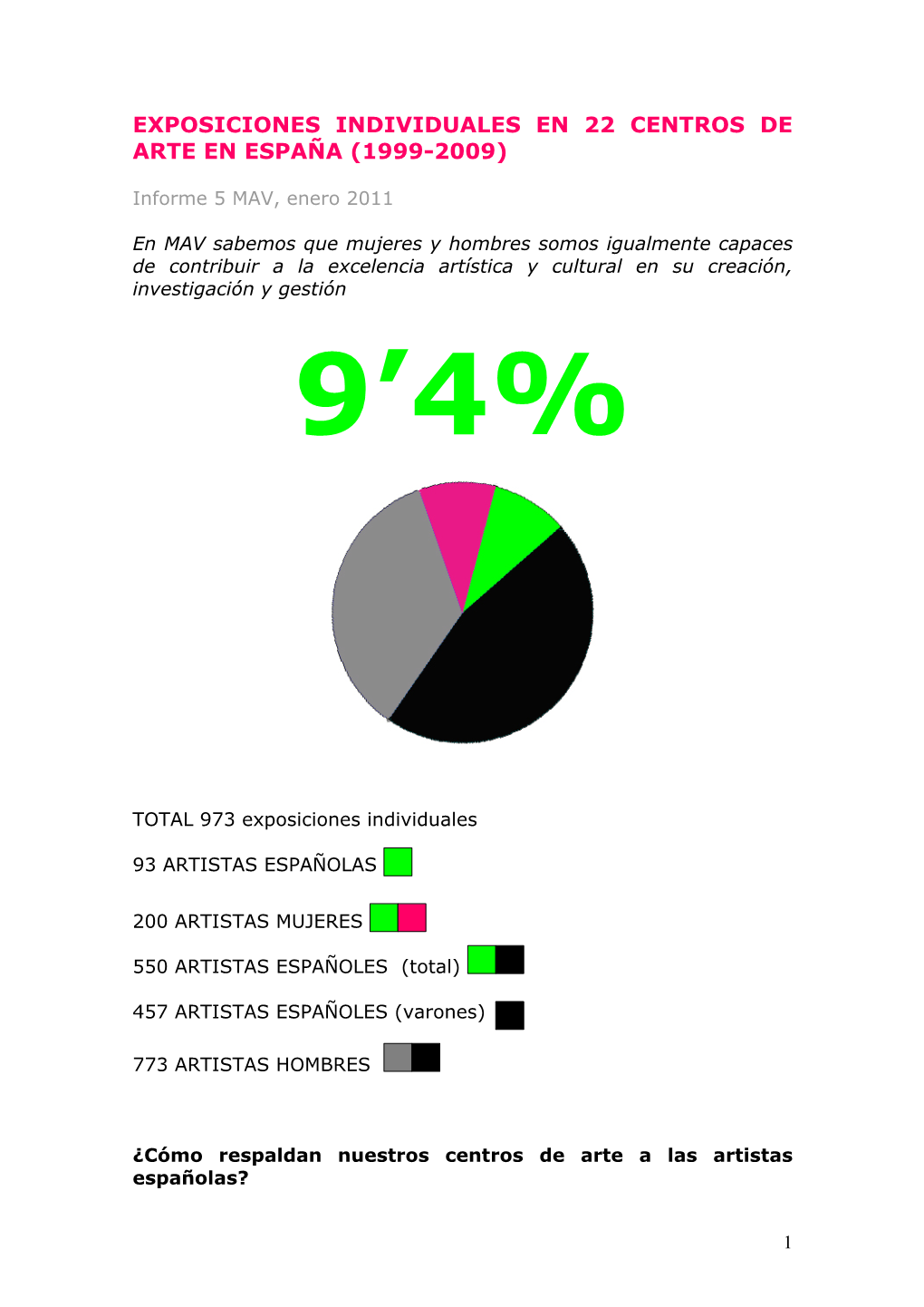 Informe 5 MAV, Enero 2011