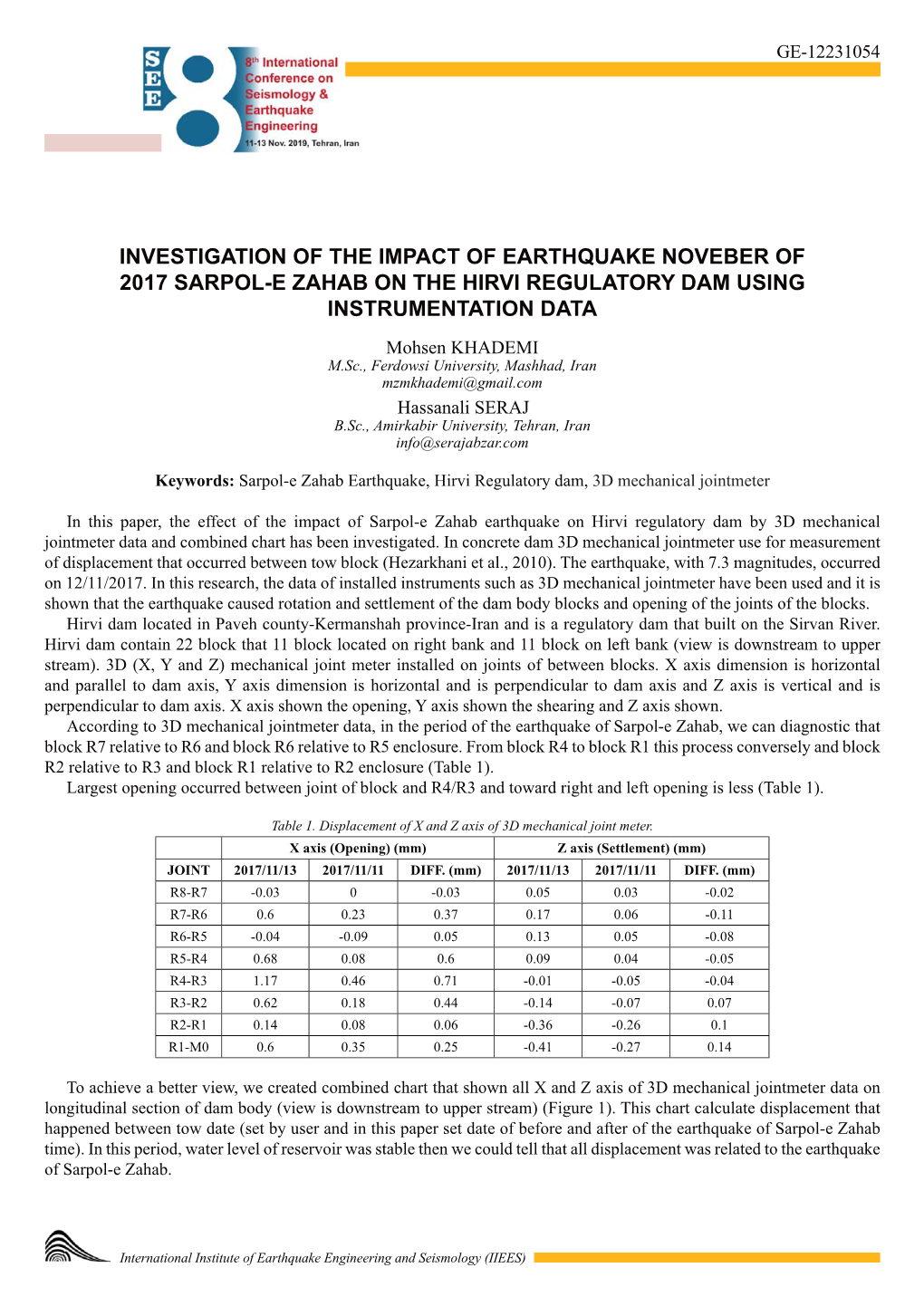 Investigation of the Impact of Earthquake Noveber of 2017