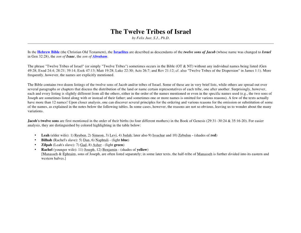 The Twelve Tribes of Israel by Felix Just, S.J., Ph.D