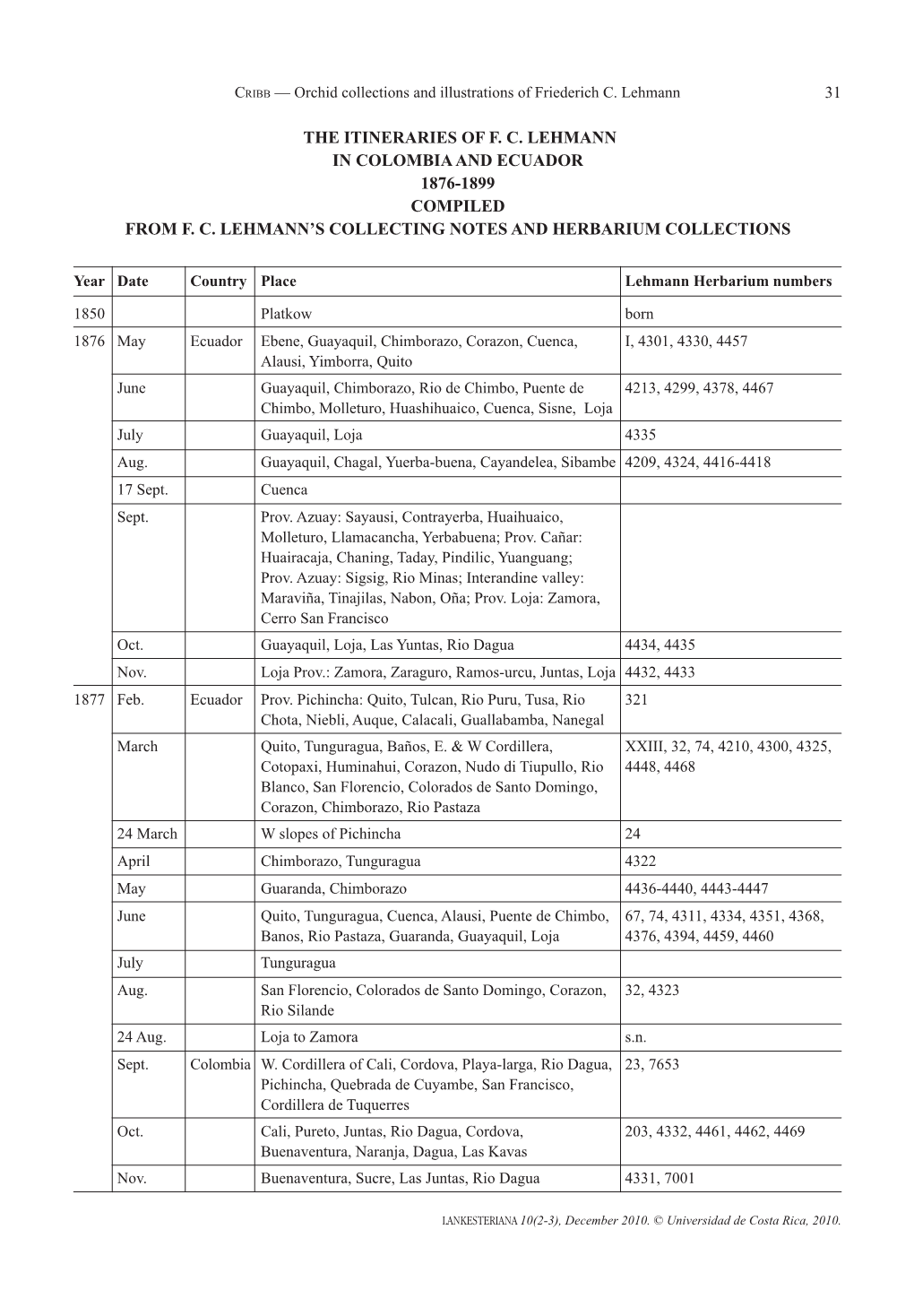 The Itineraries of F. C. Lehmann in Colombia and Ecuador 1876-1899 Compiled from F