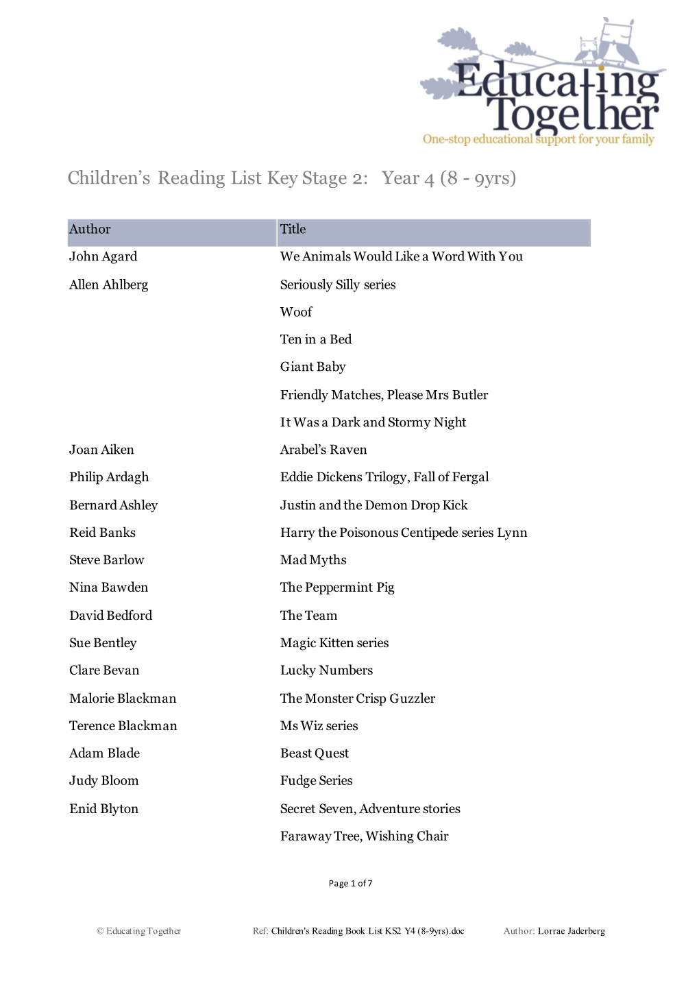 Children's Reading List Key Stage 2: Year 4 (8