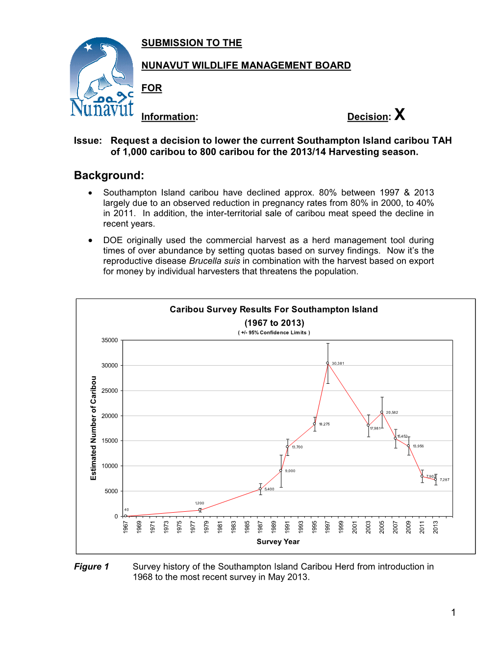 Background:  Southampton Island Caribou Have Declined Approx