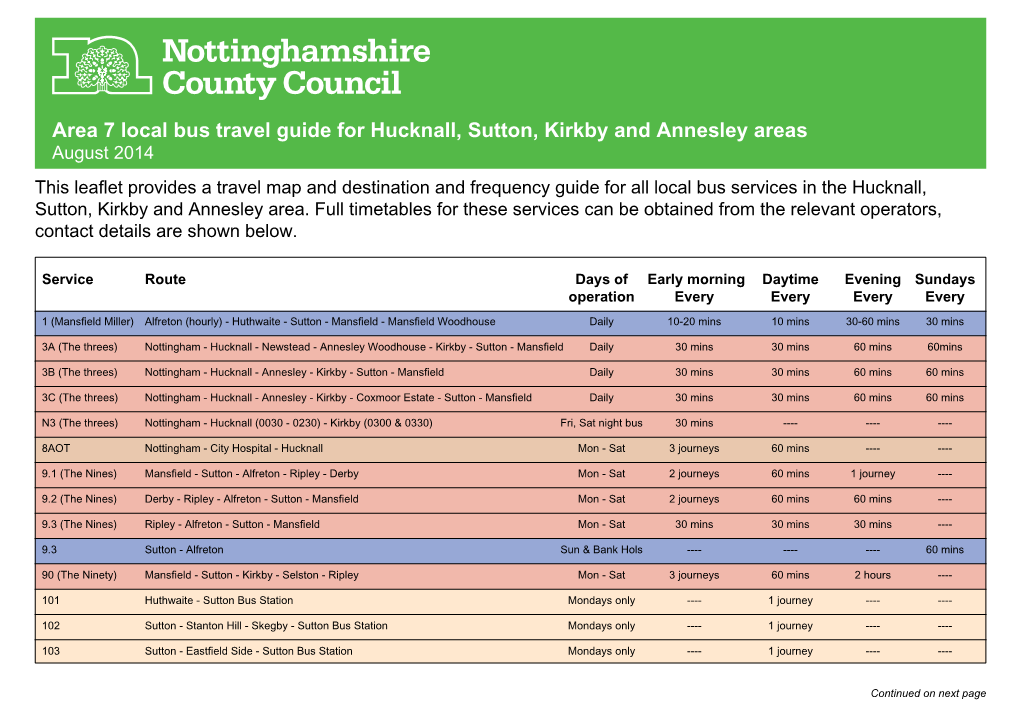 Area 7 Local Bus Travel Guide for Hucknall, Sutton, Kirkby And