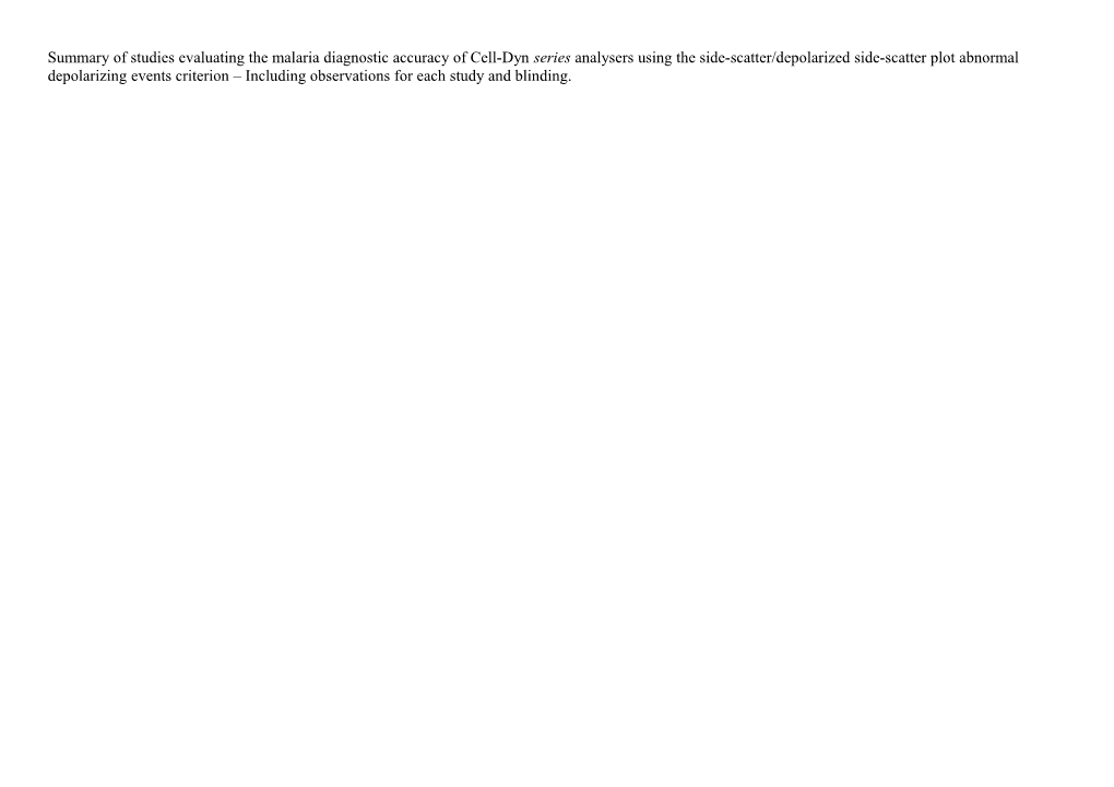Summary of Studies Evaluating the Malaria Diagnostic Accuracy of Cell-Dyn Series Analysers