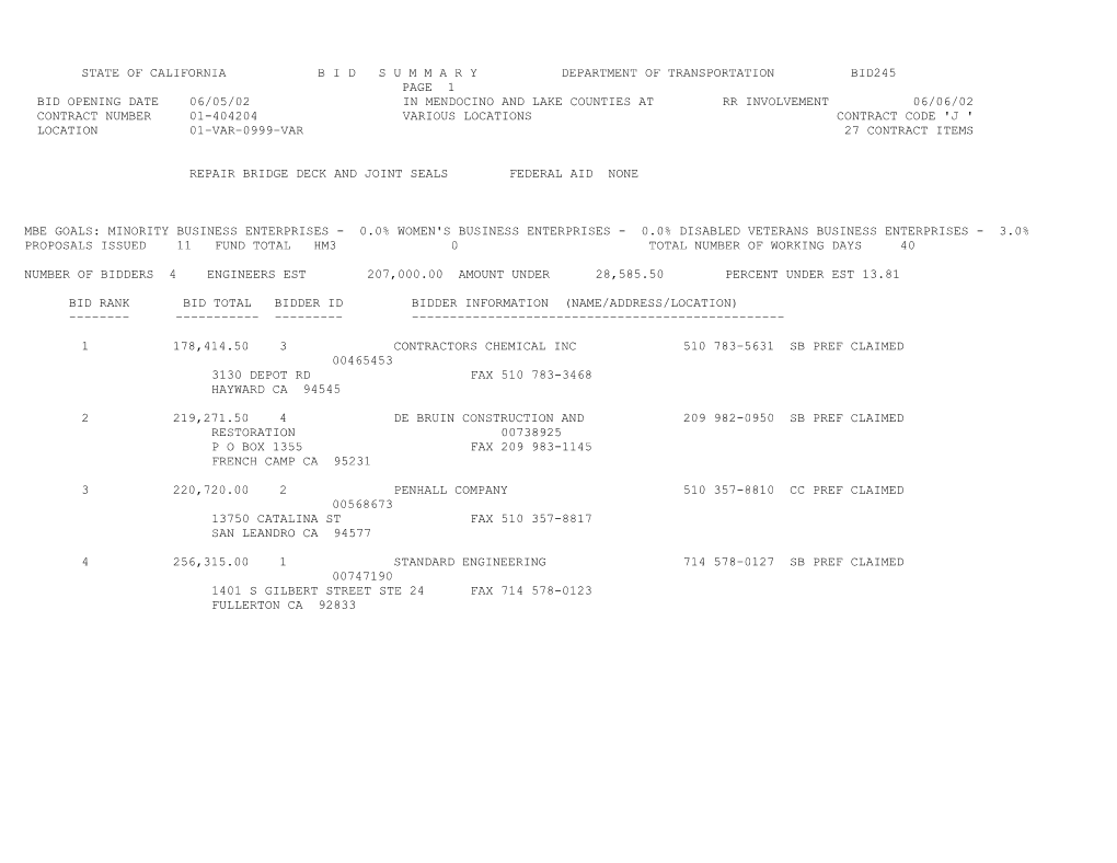 State of California B I D S U M M a R Y Department of Transportation Bid245 s63