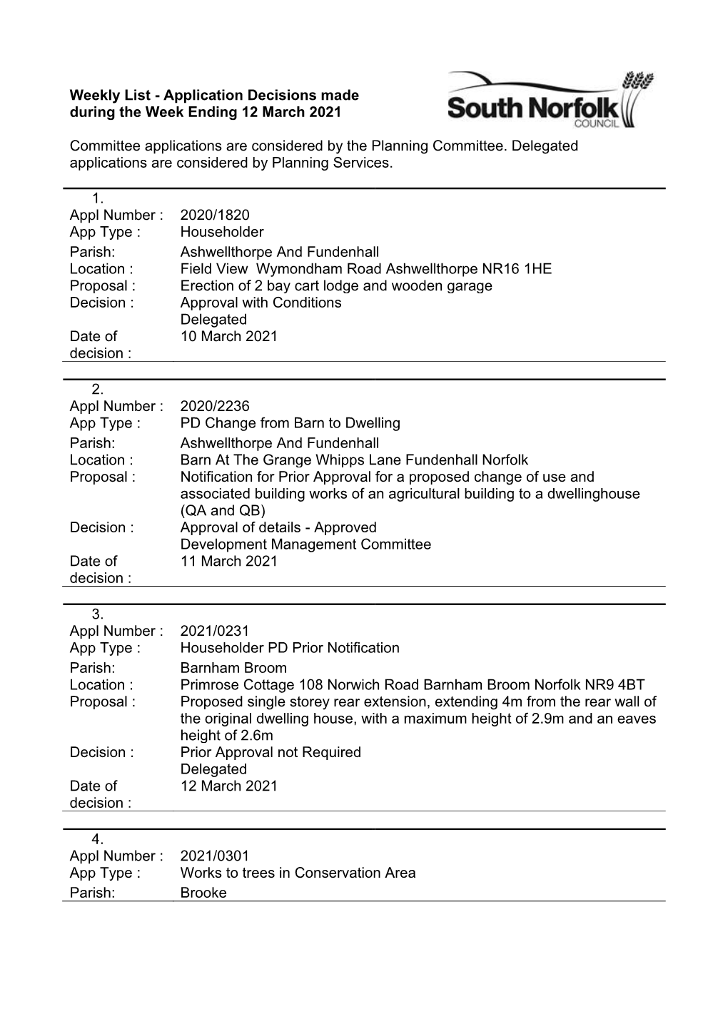 Application Decisions Made During the Week Ending 12 March 2021