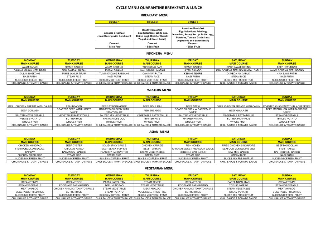 Cycle Menu Quarantine Breakfast & Lunch