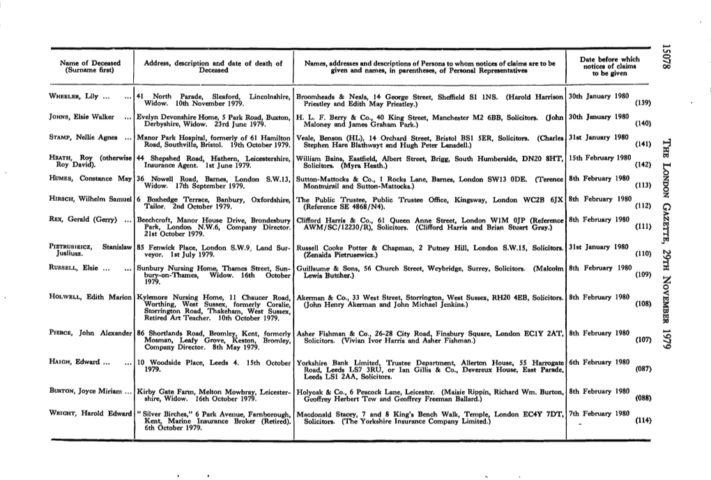 Name of Deceased (Surname First)