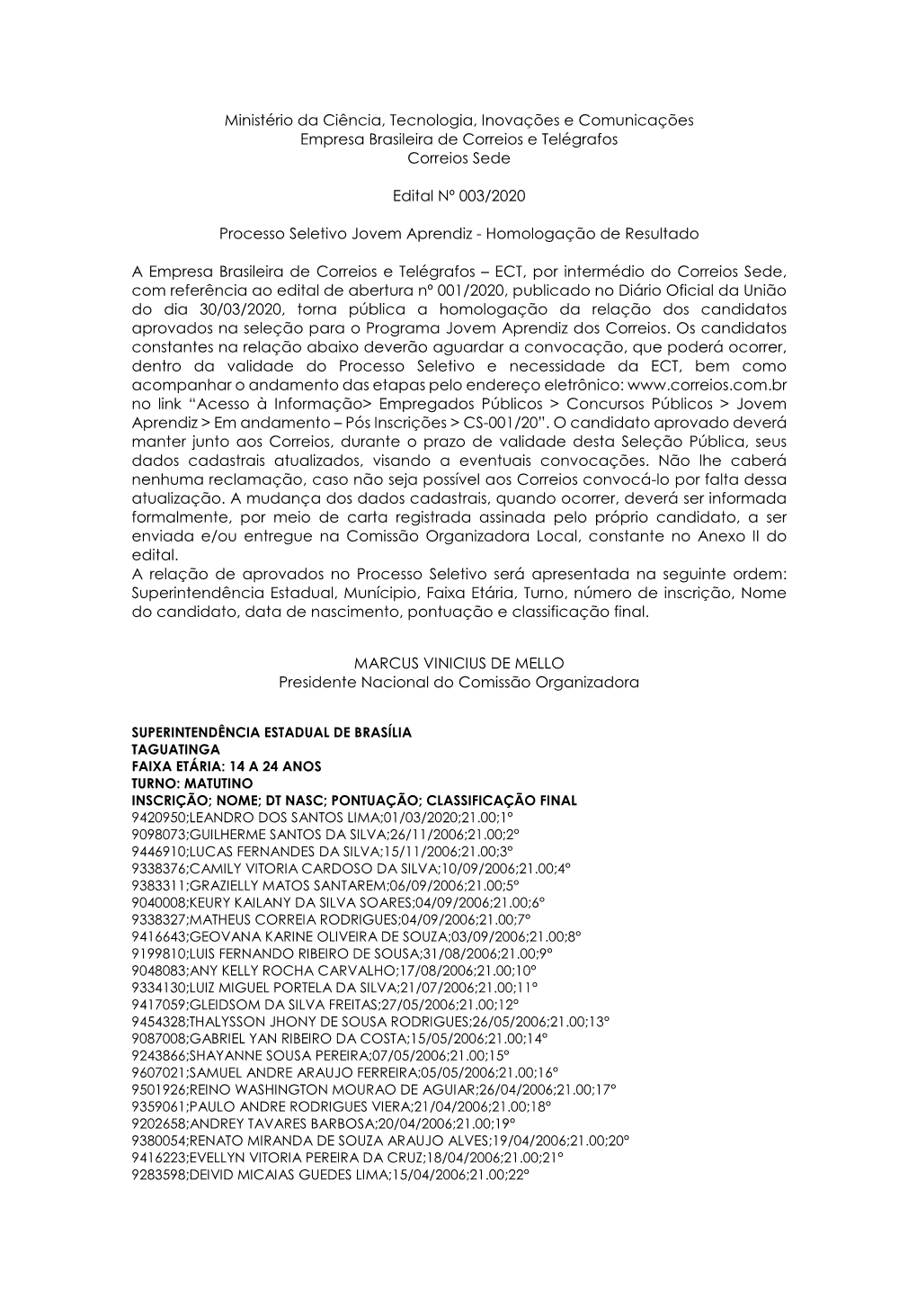 Ministério Da Ciência, Tecnologia, Inovações E Comunicações Empresa Brasileira De Correios E Telégrafos Correios Sede