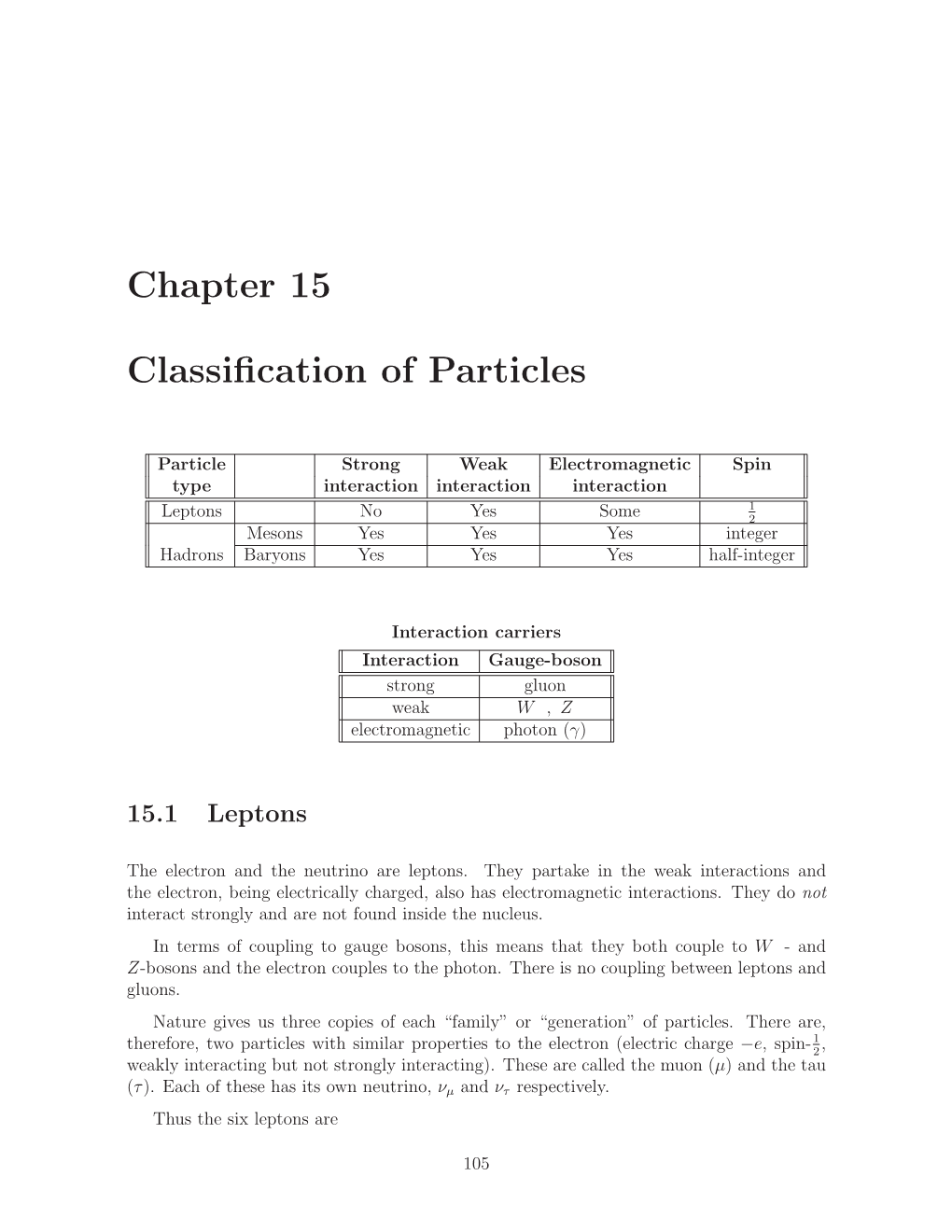 Chapter 15 Classification of Particles