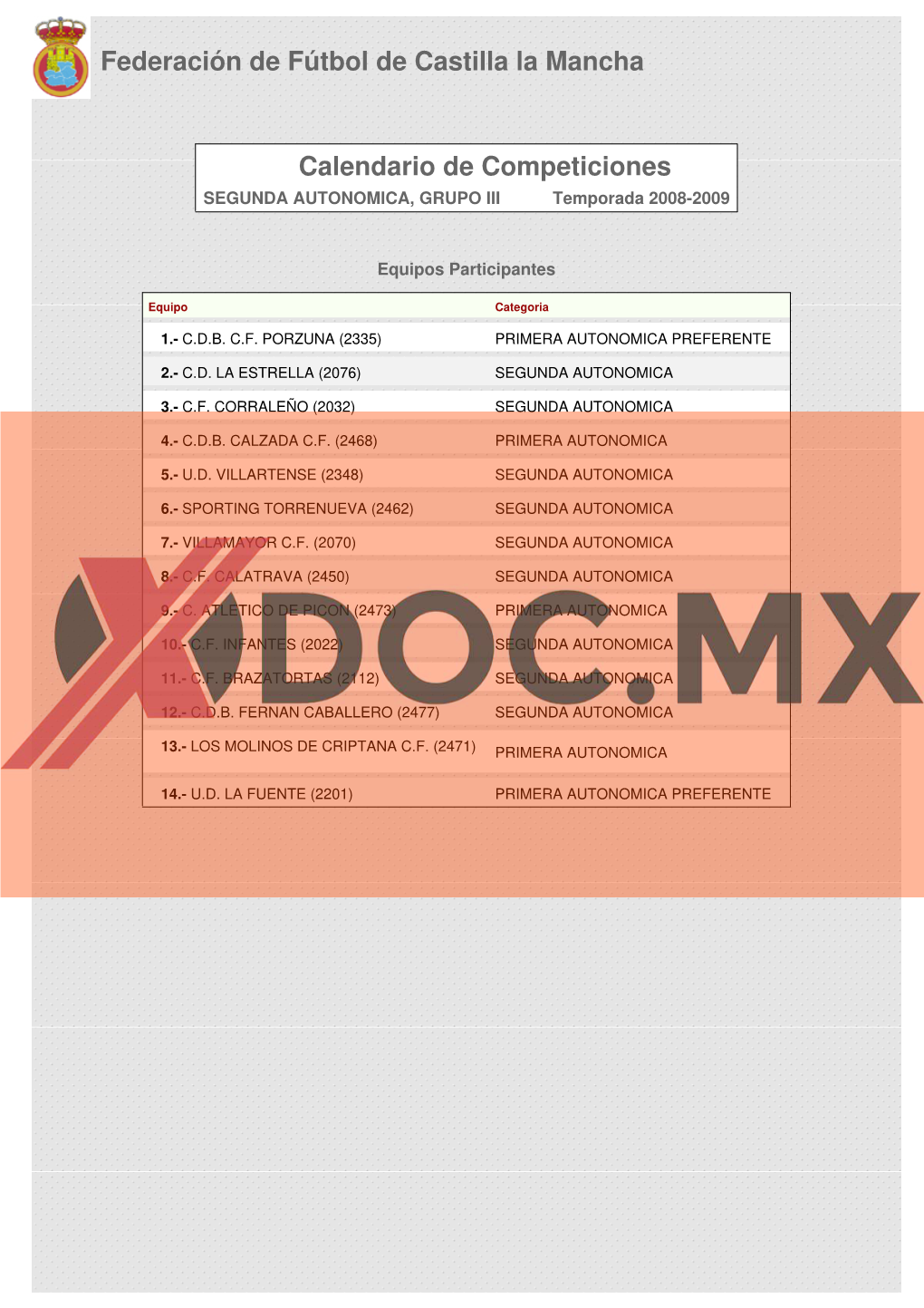 Federación De Fútbol De Castilla La Mancha Calendario De