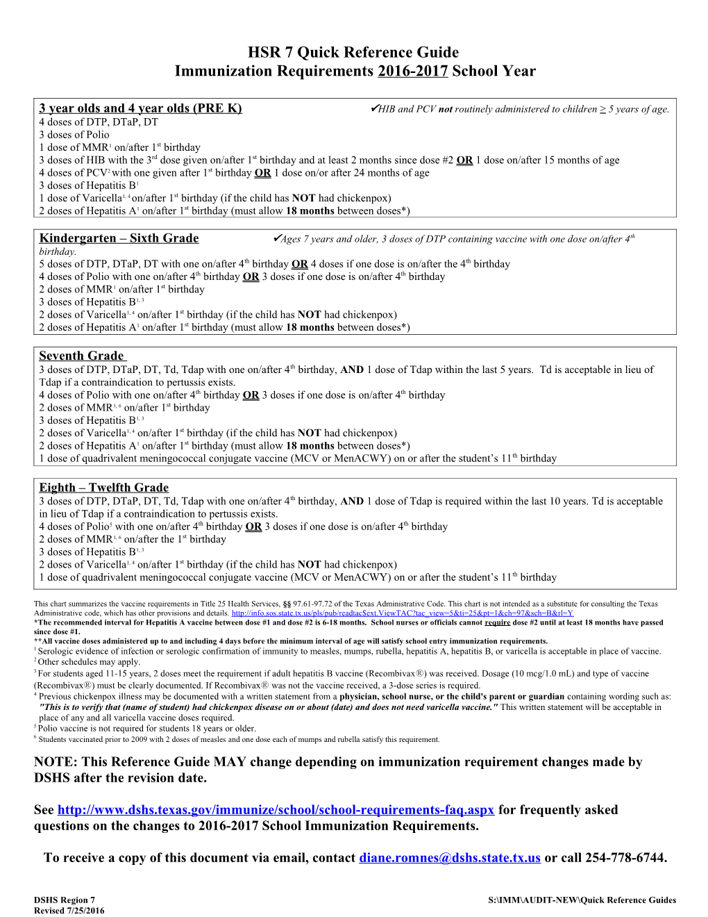 Immunization Requirements 2005-2006 School Year