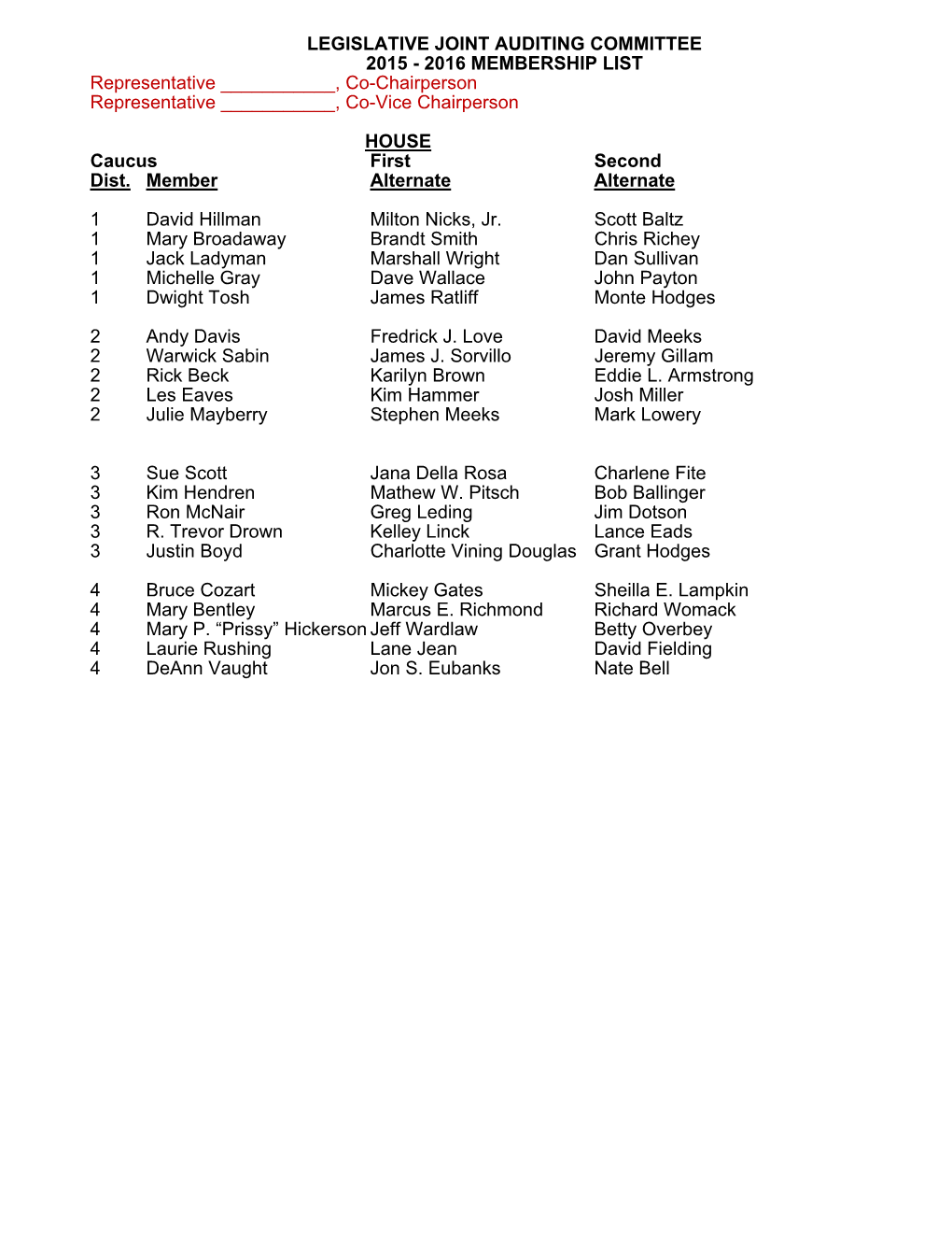 LEGISLATIVE JOINT AUDITING COMMITTEE 2015 - 2016 MEMBERSHIP LIST Representative ______, Co-Chairperson Representative ______, Co-Vice Chairperson