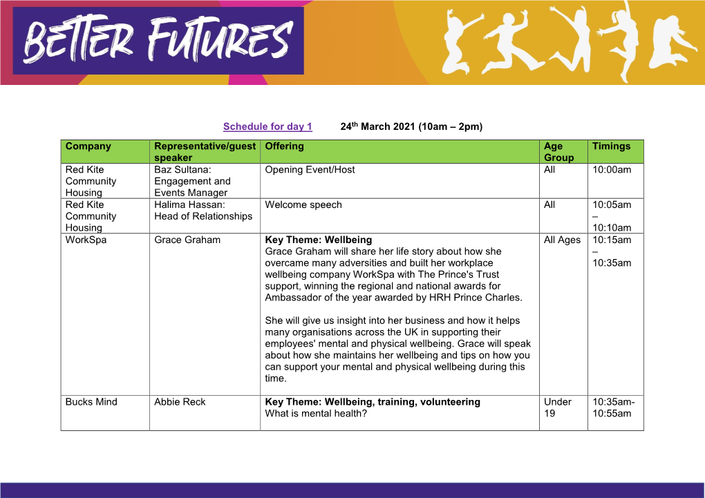 Schedule for Day 1 24Th March 2021 (10Am – 2Pm)