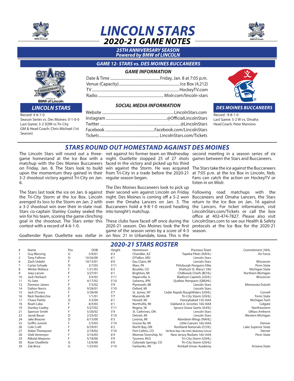 LINCOLN STARS 2020-21 GAME NOTES 25TH ANNIVERSARY SEASON Powered by BMW of LINCOLN GAME 12- STARS Vs