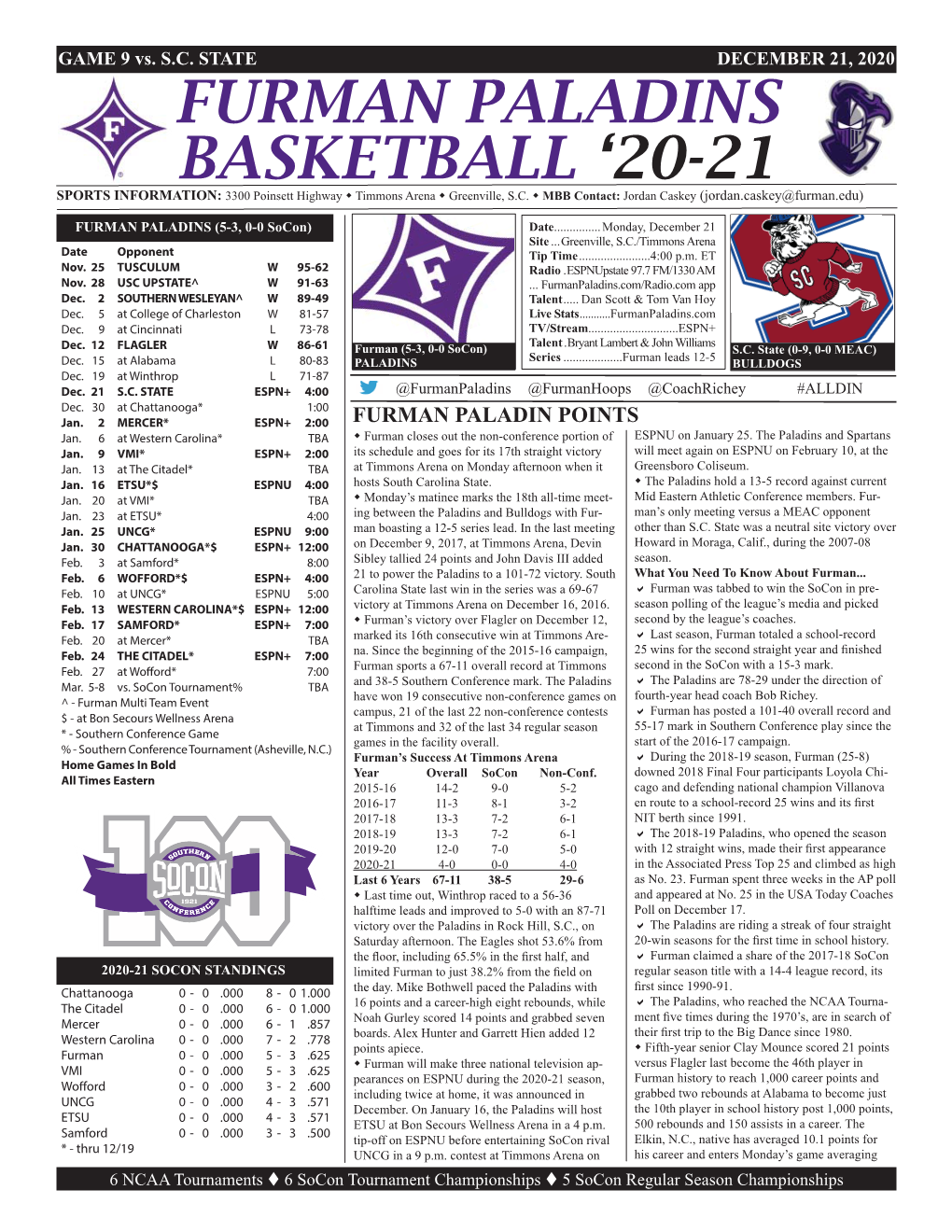 Furman Paladins Basketball '20-21