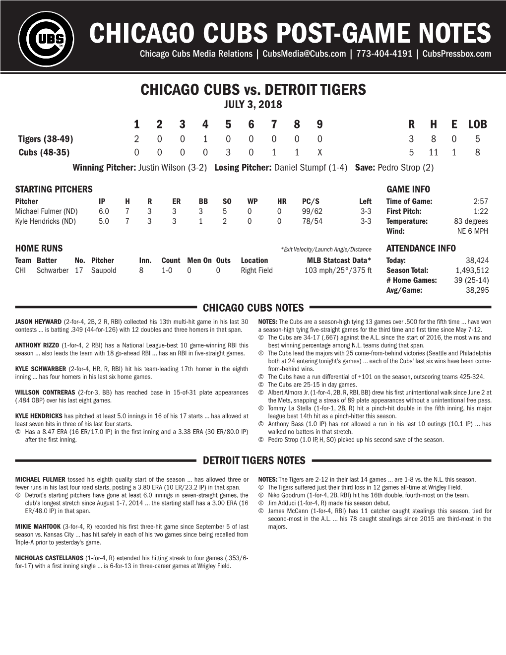 CHICAGO CUBS POST-GAME NOTES Chicago Cubs Media Relations | Cubsmedia@Cubs.Com | 773-404-4191 | Cubspressbox.Com