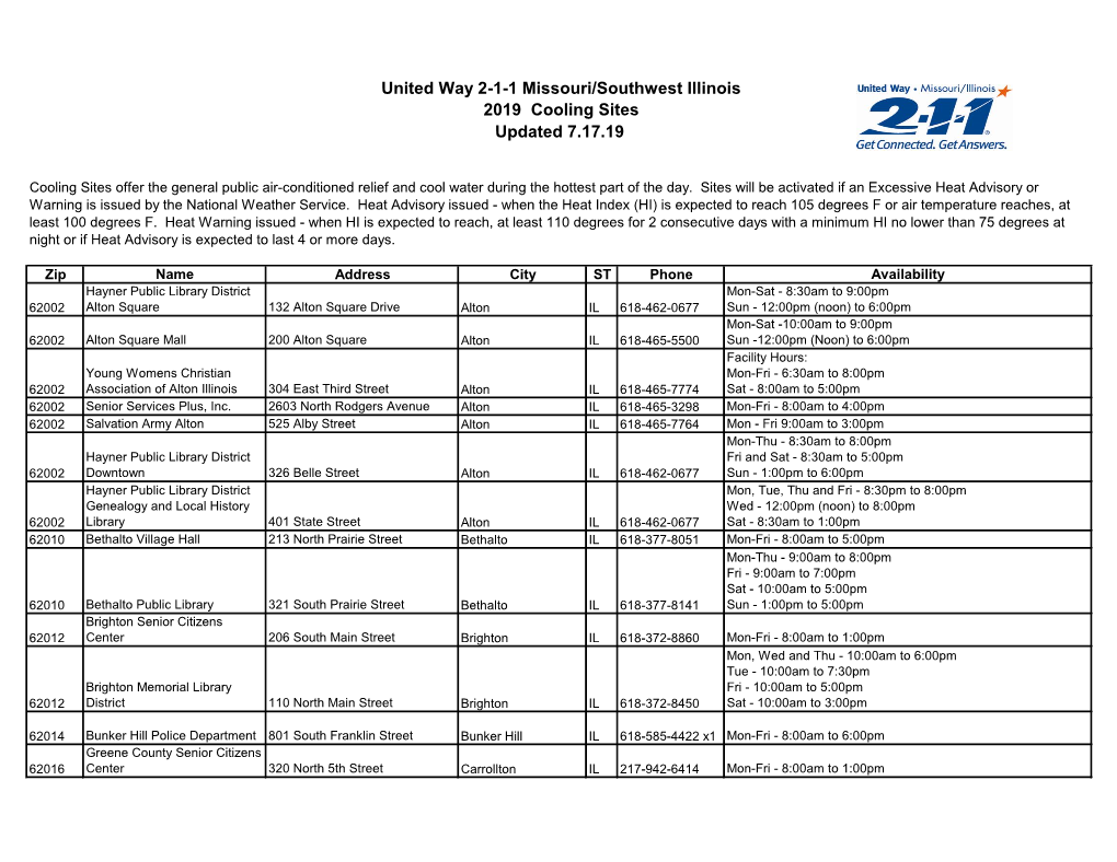 United Way 2-1-1 Missouri/Southwest Illinois 2019 Cooling Sites Updated 7.17.19