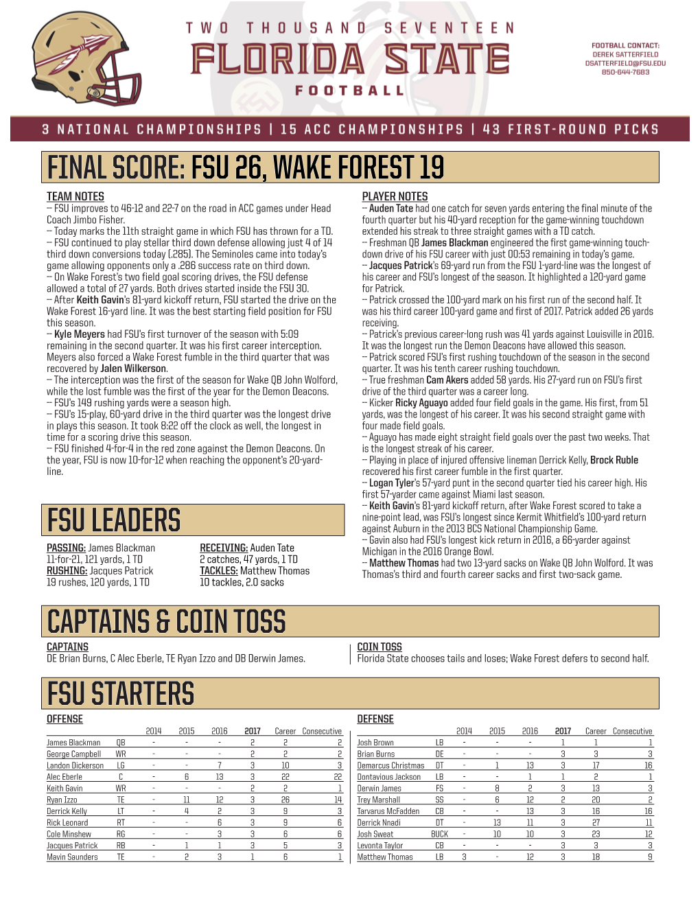 Fsu 26, Wake Forest 19