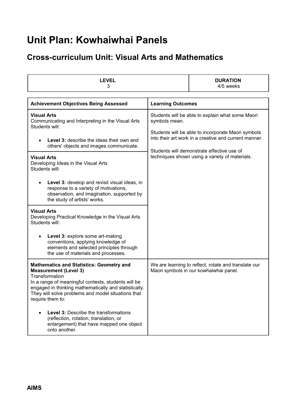 Interactive Unit Planner