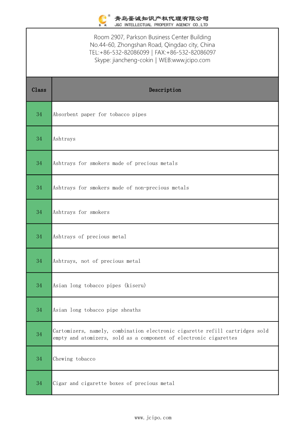 Class Description 34 Absorbent Paper for Tobacco Pipes 34 Ashtrays 34