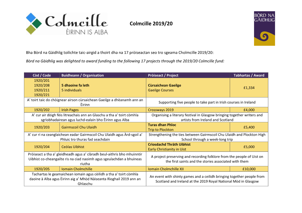 Colmcille 2019/20