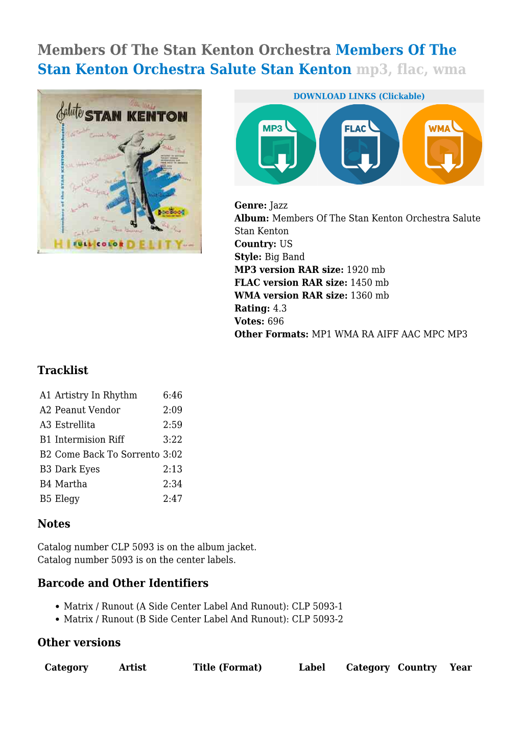 Members of the Stan Kenton Orchestra Salute Stan Kenton Mp3, Flac, Wma