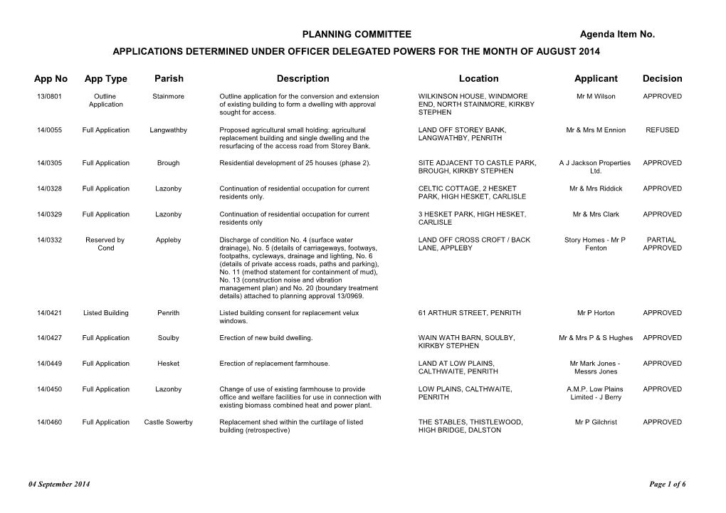 Planning Committee Minutes: 18 September 2014