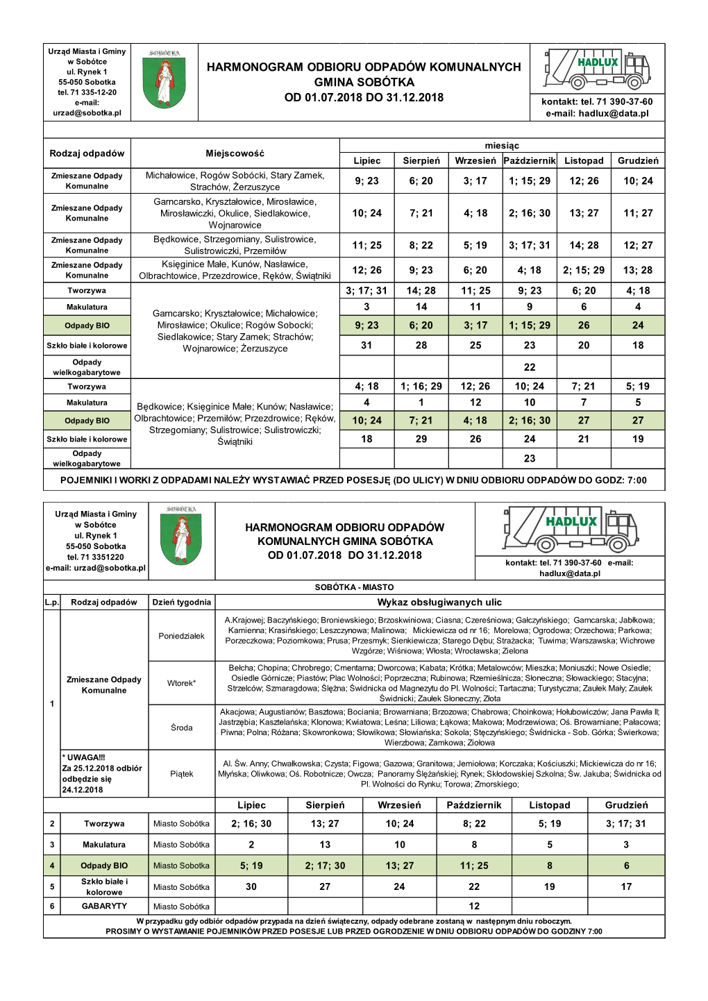 HARMONOGRAM ODBIORU ODPADÓW KOMUNALNYCH 55-050 Sobotka GMINA SOBÓTKA Tel
