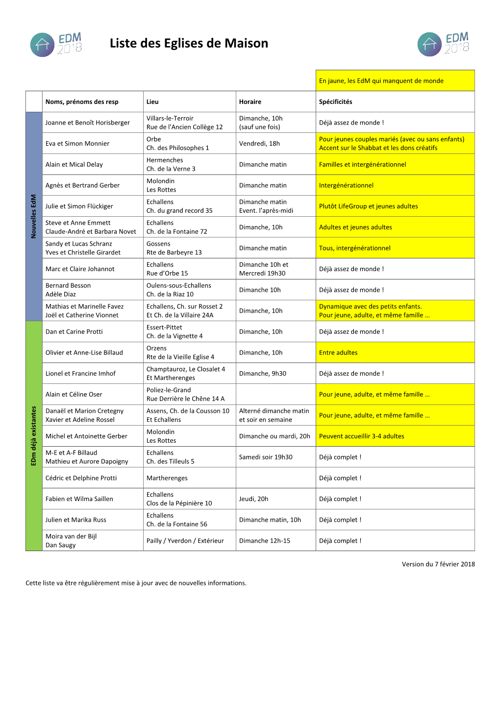 Liste Des Eglises De Maison