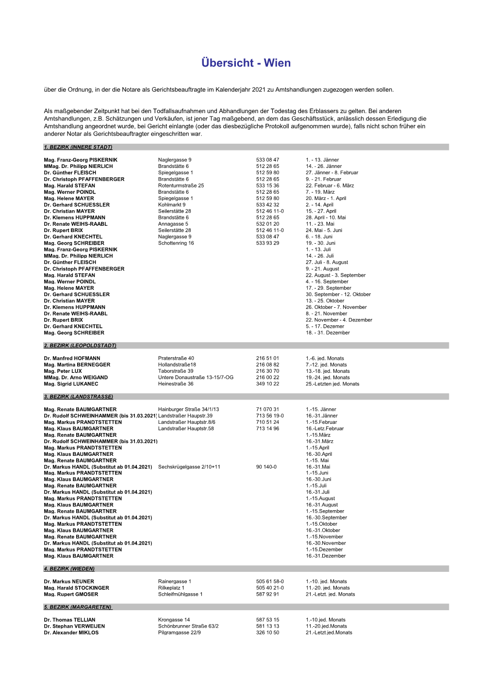 Verteilungsordnung Wien, Niederösterreich Und Burgenland