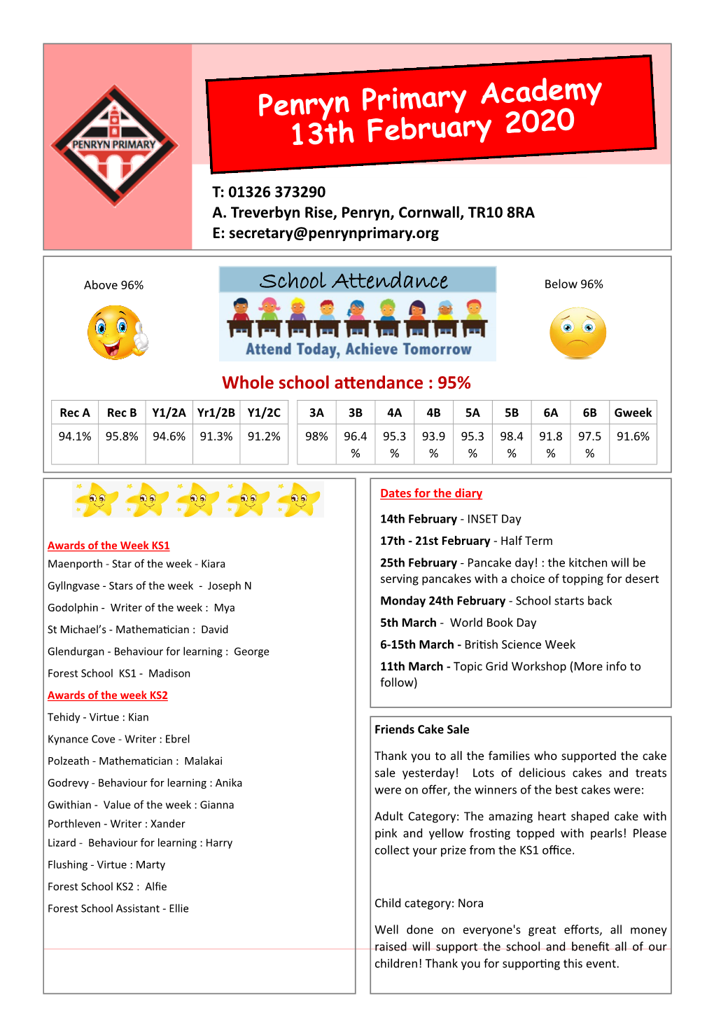 School Attendance Below 96%