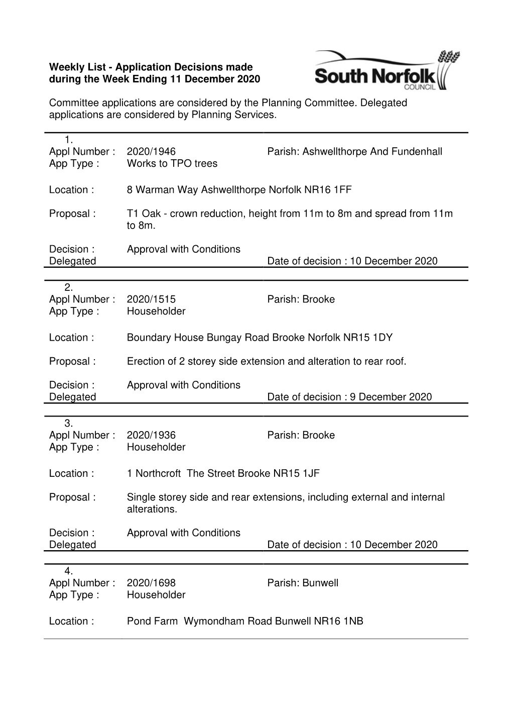 Weekly List of Decisions Made During Week Ending 11 December 2020