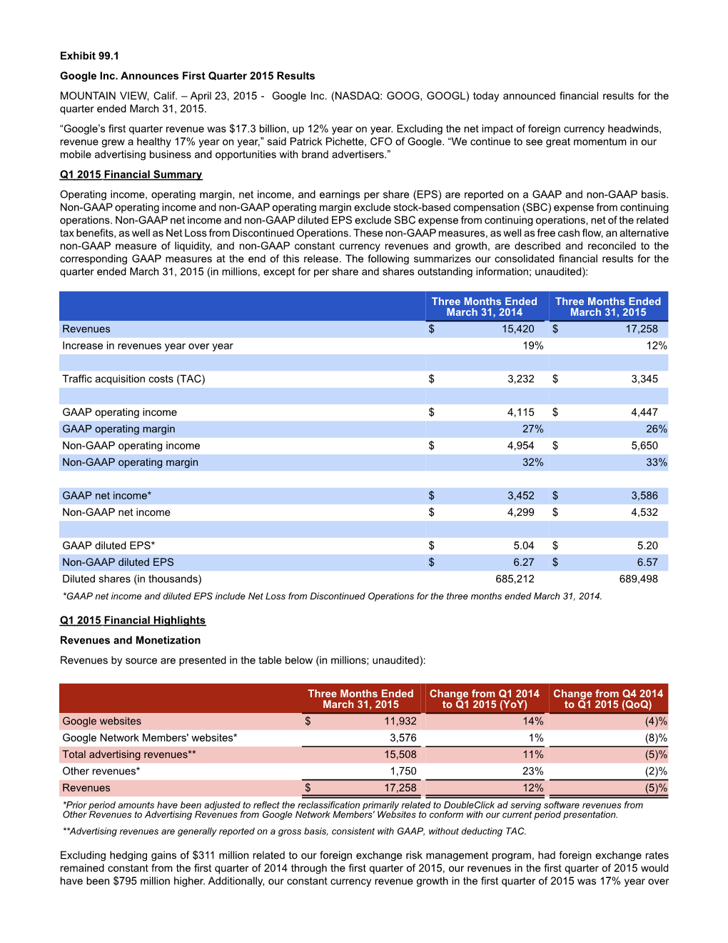 GOOG Q1 2015 Exhibit 99.1