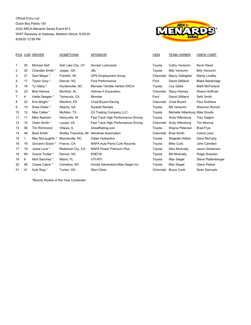 AMS 082920 Starting Line Up