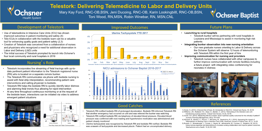 Telestork: Delivering Telemedicine to Labor and Delivery Units Mary Kay Ford, RNC-OB,BSN, Jeni Ducoing , RNC-OB, Karin Lookingbilll, RNC-OB,BSN