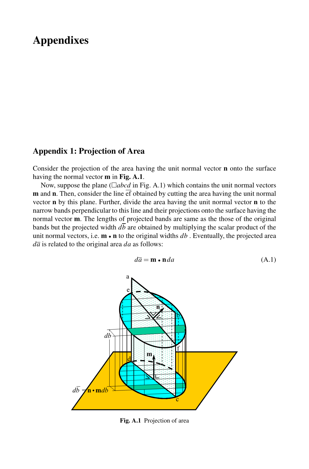 Elastoplasticity Theory (Backmatter Pages)